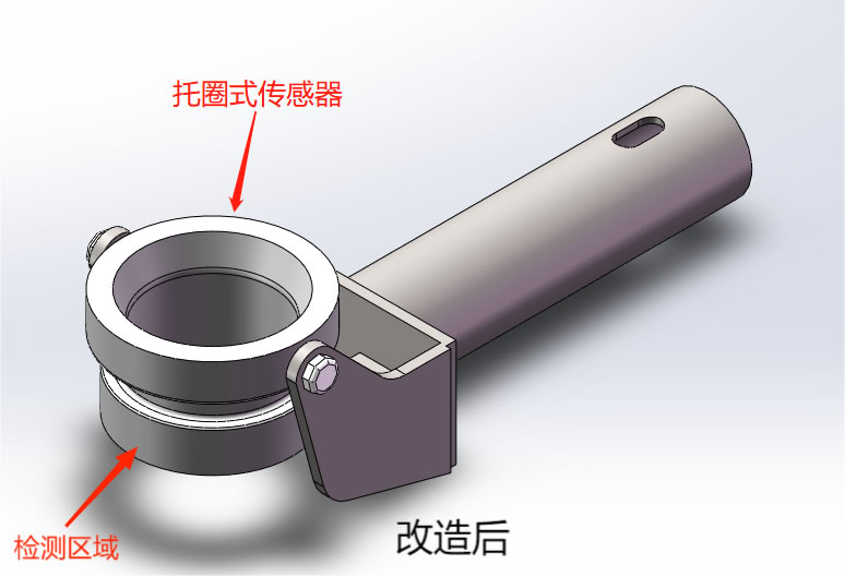 托圈式与外置式下渣检测系统的对比
